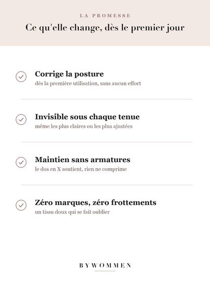 Les 4 promesses de la brassière Bywommen